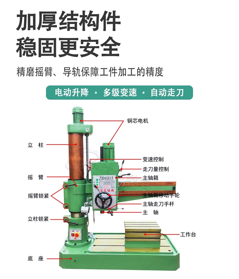 Z3045X13摇臂钻床结构